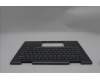 Lenovo 5M11R39428 C-Cover with keyboard, Greek, Luna Grey, FingerPrint Reader, WWAN, US