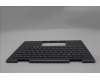Lenovo 5M11R39453 C-Cover with keyboard, Russian, Luna Grey, FingerPrint Reader, WWAN, US