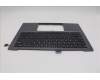 Lenovo 5M11R87933 MECH_ASM GRP_KBD_BZL_ENG_WL_BKGY_LTN