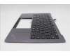 Lenovo 5M11R87951 C-Cover with keyboard, Russian, Black/Grey, FingerPrint Reader, WLAN, US