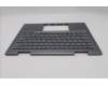 5M11R91403 Lenovo MECH_ASM BL KB GY FPR ARA CHY