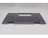 Lenovo 5M11R91404 C-Cover with keyboard, Arabic, Grey, Backlight, FingerPrint Reader, US
