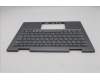 Lenovo 5M11R91405 C-Cover with keyboard, Belgian, Grey, Backlight, FingerPrint Reader, UK