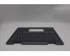 Lenovo 5M11R91437 C-Cover with keyboard, Italian, Grey, Backlight, FingerPrint Reader, UK