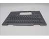 5M11R91444 Lenovo MECH_ASM BL KB GY FPR LA SPA LTN