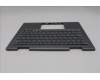 Lenovo 5M11R91453 C-Cover with keyboard, Russian, Grey, Backlight, FingerPrint Reader, US