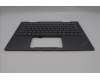 Lenovo 5M11R91487 C-Cover with keyboard, Czech Slovakian, Grey, Backlight, FingerPrint Reader, WWAN, UK
