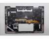 5M11R91496 Lenovo MECH_ASM BL KB GY FPR WW EURO ENG LTN