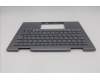 Lenovo 5M11R91502 C-Cover with keyboard, German, Grey, Backlight, FingerPrint Reader, WWAN, UK