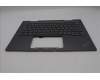 Lenovo 5M11R91527 C-Cover with keyboard, Russian, Grey, Backlight, FingerPrint Reader, WWAN, US