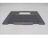 Lenovo 5M11R91541 C-Cover with keyboard, Turkish, Grey, Backlight, FingerPrint Reader, WWAN, UK