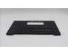 Lenovo 5M11S09548 MECH_ASM BL KB BK EURO ENG CHY