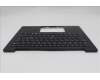 Lenovo 5M11S09576 C-Cover with keyboard, Nordic, Black, Backlight, UK