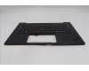 Lenovo 5M11S09599 MECH_ASM BL KB BK UKE LTN