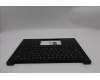 Lenovo 5M11S09693 C-Cover with keyboard, Greek, Black, US
