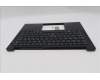 Lenovo 5M11S09711 C-Cover with keyboard, Swedish/Finnish, Black, UK