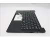Lenovo 5M11S09720 MECH_ASM FRUKBD W/C EURO ENG (CHY) US BK