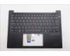 Lenovo 5M11S09814 C-Cover with keyboard, Swedish/Finnish, Black, Backlight, UK