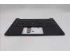Lenovo 5M11S09814 MECH_ASM FRUKBD W/C SWE/FIN BL(SRX)UK BK