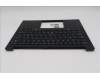 Lenovo 5M11S09820 C-Cover with keyboard, Switzerland, Black, Backlight, UK