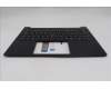 Lenovo 5M11S09917 C-Cover with keyboard, Swedish/Finnish, Black, UK