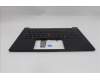 Lenovo 5M11S09927 MECH_ASM FRU KBD W/C EURO ENG(SRX)US BK