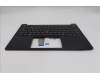 Lenovo 5M11S10008 C-Cover with keyboard, Russian, Black, Backlight, US