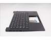 Lenovo 5M11S10040 MECH_ASM FRU KBDW/C EUROENG BL(SRX)US BK