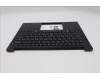 Lenovo 5M11S10082 C-Cover with keyboard, Ukraine, Black, Backlight, US