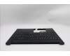 Lenovo 5M11S10106 C-Cover with keyboard, Greek, Black, US
