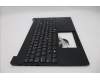 Lenovo 5M11S10117 MECH_ASM FRU KBD CCV RUS(Chicony)US BK