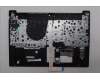 5M11S10134 Lenovo MECH_ASM FRUKB CCV EURO ENG(Primax)US BK
