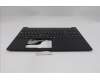 Lenovo 5M11S10197 MECH_ASM FRU KBD CCV POR BL(Liteon)UK BK