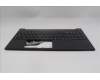 Lenovo 5M11S10224 C-Cover with keyboard, US English Euro, Black, Backlight, US