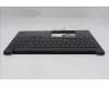 Lenovo 5M11S10406 C-Cover with keyboard, US English Euro, Black, Backlight, US