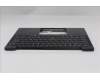 Lenovo 5M11S15567 C-Cover with keyboard, Belgian, Black, Backlight, UK