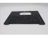 Lenovo 5M11S15581 C-Cover with keyboard, Danish, Black, Backlight, UK
