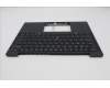 5M11S15584 Lenovo MECH_ASM BL KB BK MG ENG CHY