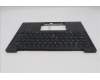 Lenovo 5M11S15591 MECH_ASM BL KB BK MG EURO ENG LTN