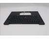 Lenovo 5M11S15603 C-Cover with keyboard, Greek, Black, Backlight, US