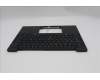 Lenovo 5M11S15624 C-Cover with keyboard, Spanish LA, Black, Backlight, UK