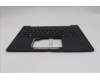 Lenovo 5M11S15666 MECH_ASM BL KB BK MG UKE LTN