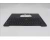 5M11S15666 Lenovo MECH_ASM BL KB BK MG UKE LTN