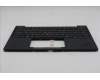 Lenovo 5M11S15669 C-Cover with keyboard, Ukraine, Black, Backlight, US
