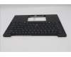 Lenovo 5M11S15701 MECH_ASM BL KB BK MG WW EURO ENG CHY