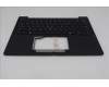Lenovo 5M11S15717 C-Cover with keyboard, Hebrew, Black, Backlight, WWAN, US