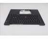Lenovo 5M11S15744 MECH_ASM BL KB BK MG WW NORDIC LTN
