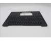Lenovo 5M11S15750 C-Cover with keyboard, Russian, Black, Backlight, WWAN, US