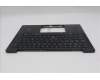 Lenovo 5M11S15771 C-Cover with keyboard, Turkish, Black, Backlight, WWAN, UK