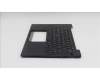 Lenovo 5M11S15780 MECH_ASM BL KB BK MG WW UKR LTN